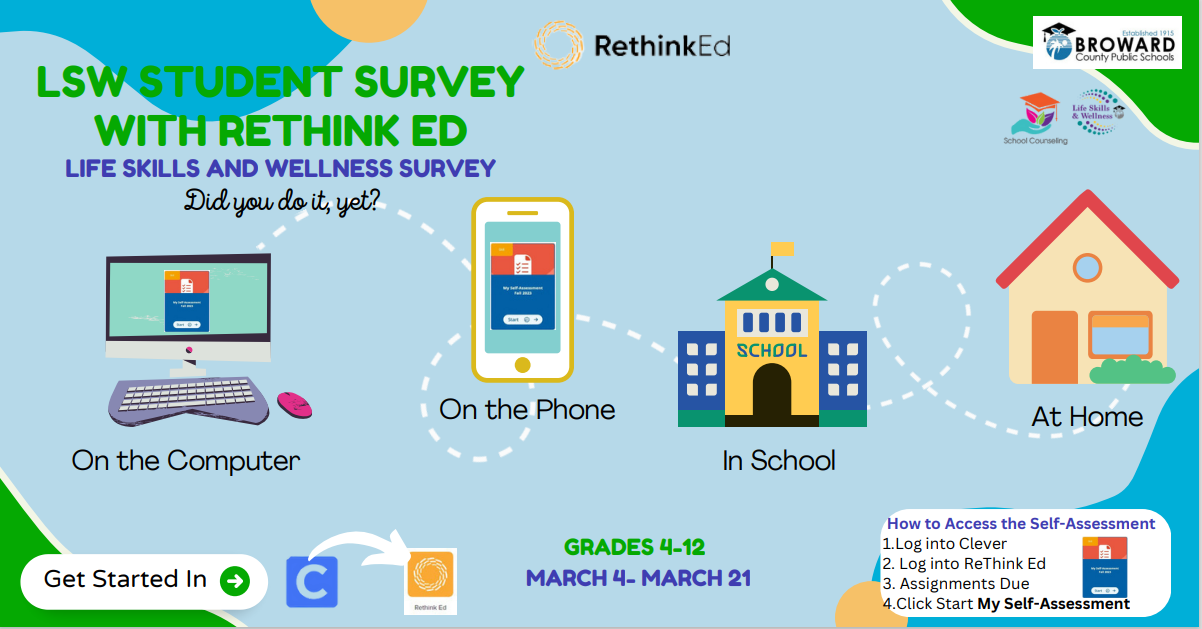 LSW Spring Survey 